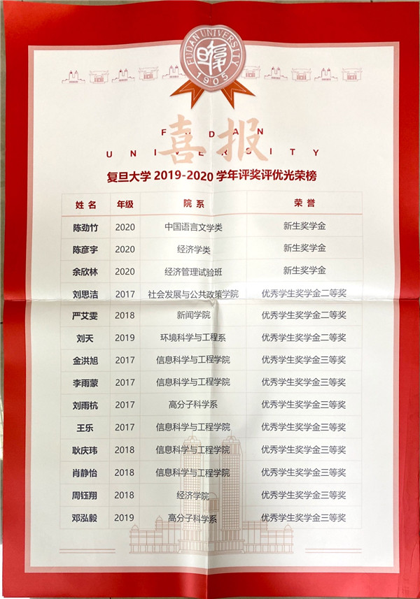 复旦大学 (2).jpg